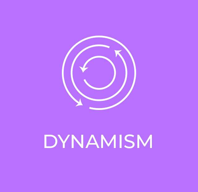 Dynamism